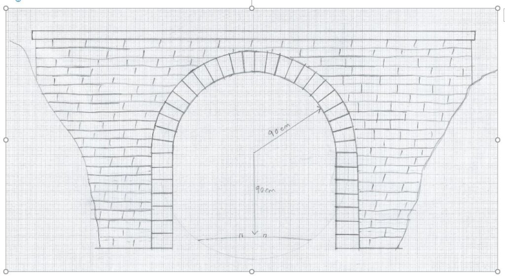 Tunnel Mouth Edinburgh Society of Model Engineers